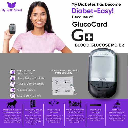 GlucoCard G+ Blood Gluco Meter with Free 10 Strips