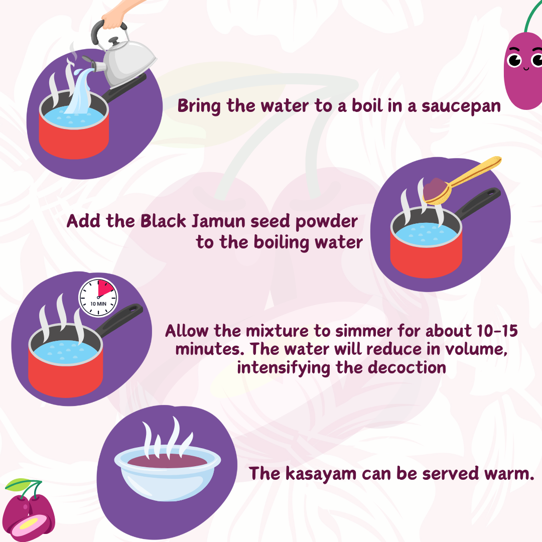 Doctor Farmer Black Jamun Seed Powder, 250gms
