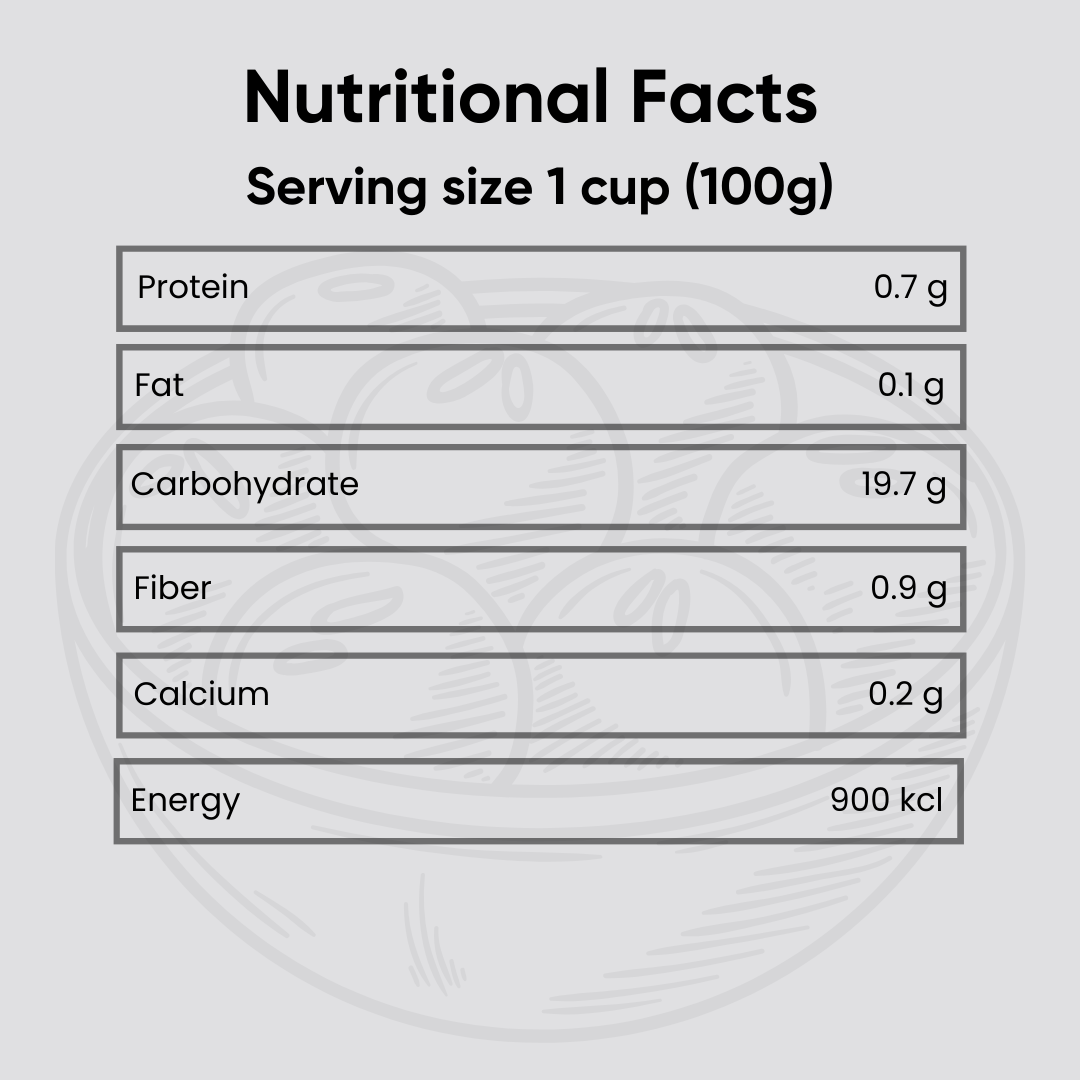 Doctor Farmer Black Jamun Seed Powder, 250gms