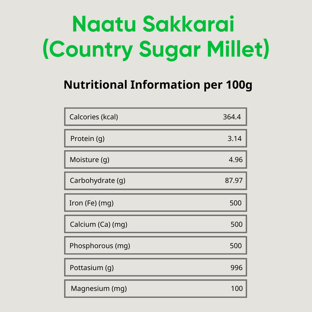 Doctor Farmer Nattu Sakkarai 1 Kg