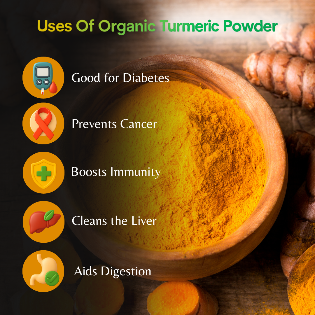 Organic Turmeric Powder, 250 gms