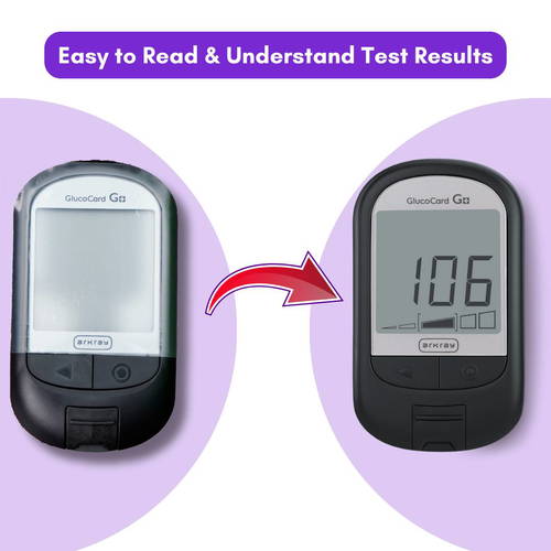 GlucoCard G+ Blood Gluco Meter with Free 10 Strips