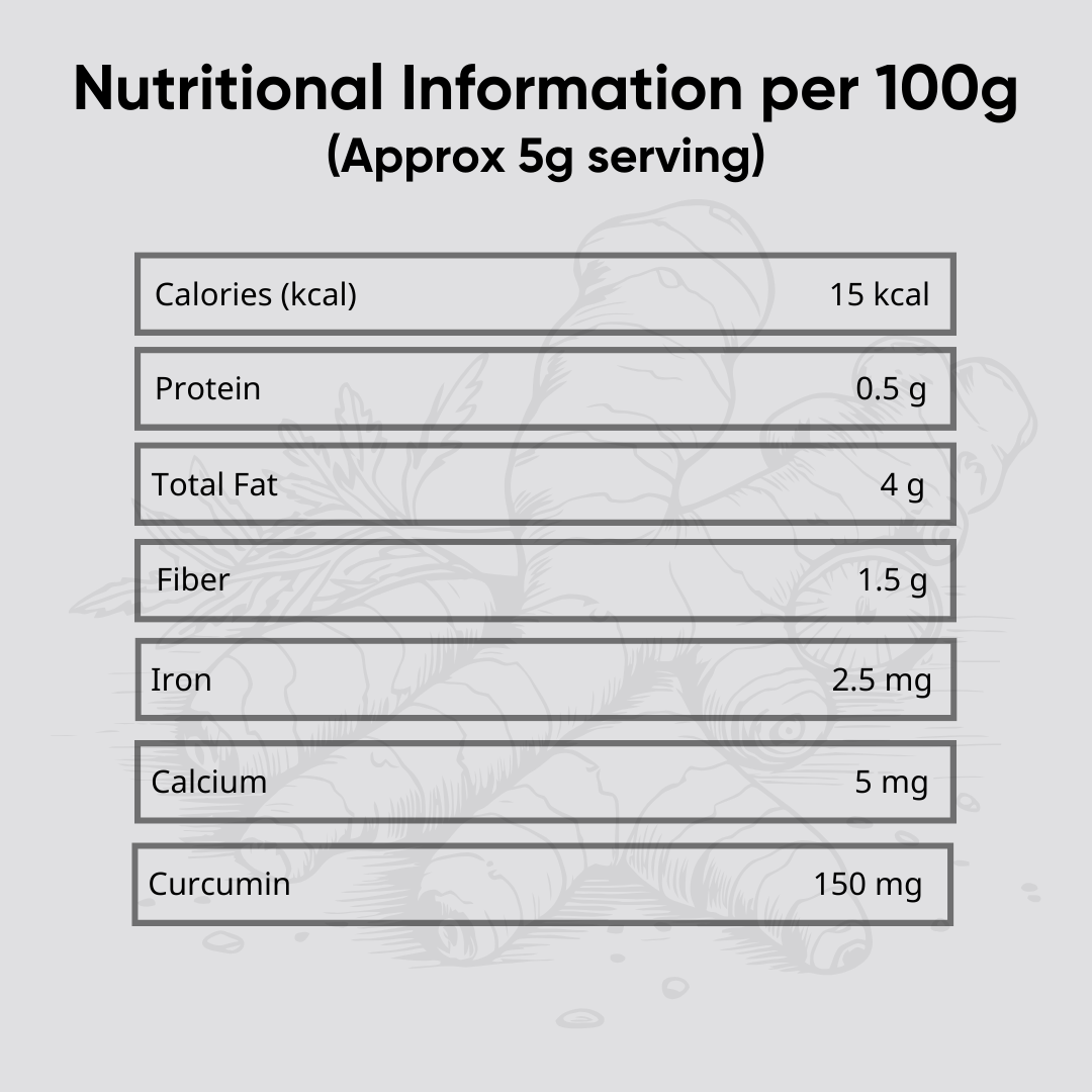 Doctor Farmer Turmeric Powder, 250gms