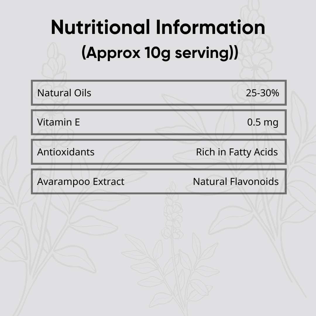 Doctor Farmer Avarampoo Soap (4 Pieces)