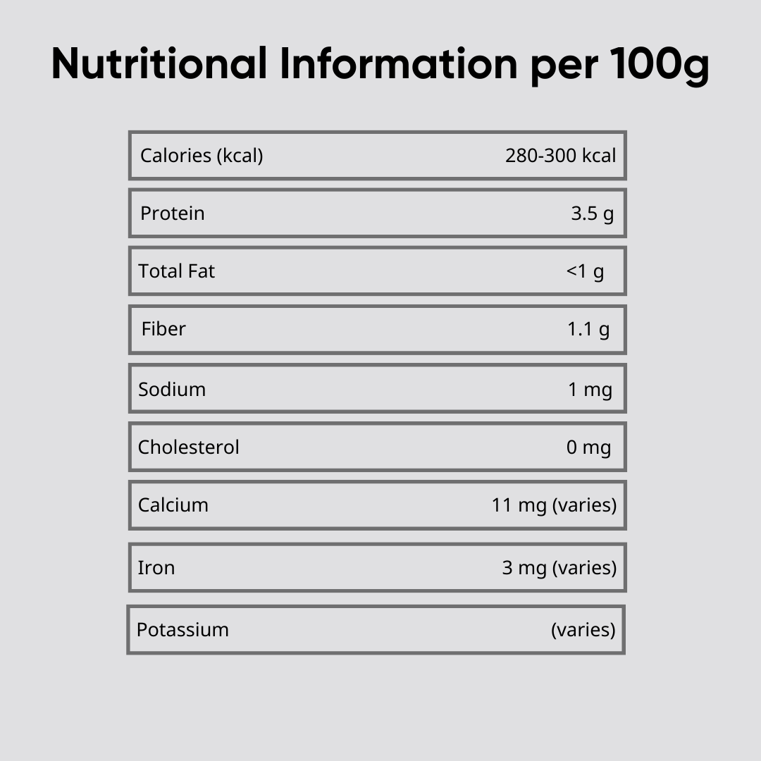 Doctor Farmer Triphala Powder, 250gms