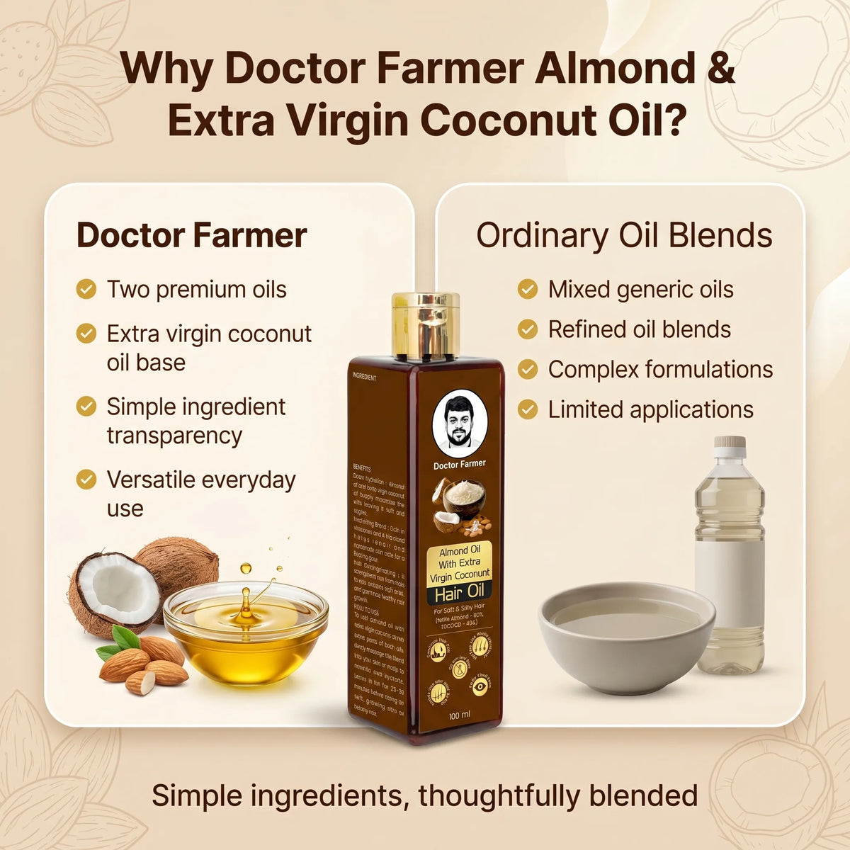 Doctor-Farmer-Almond-Oil-With-Extra-Virgin-Coconut-Hair-Oil-Comparison-image
