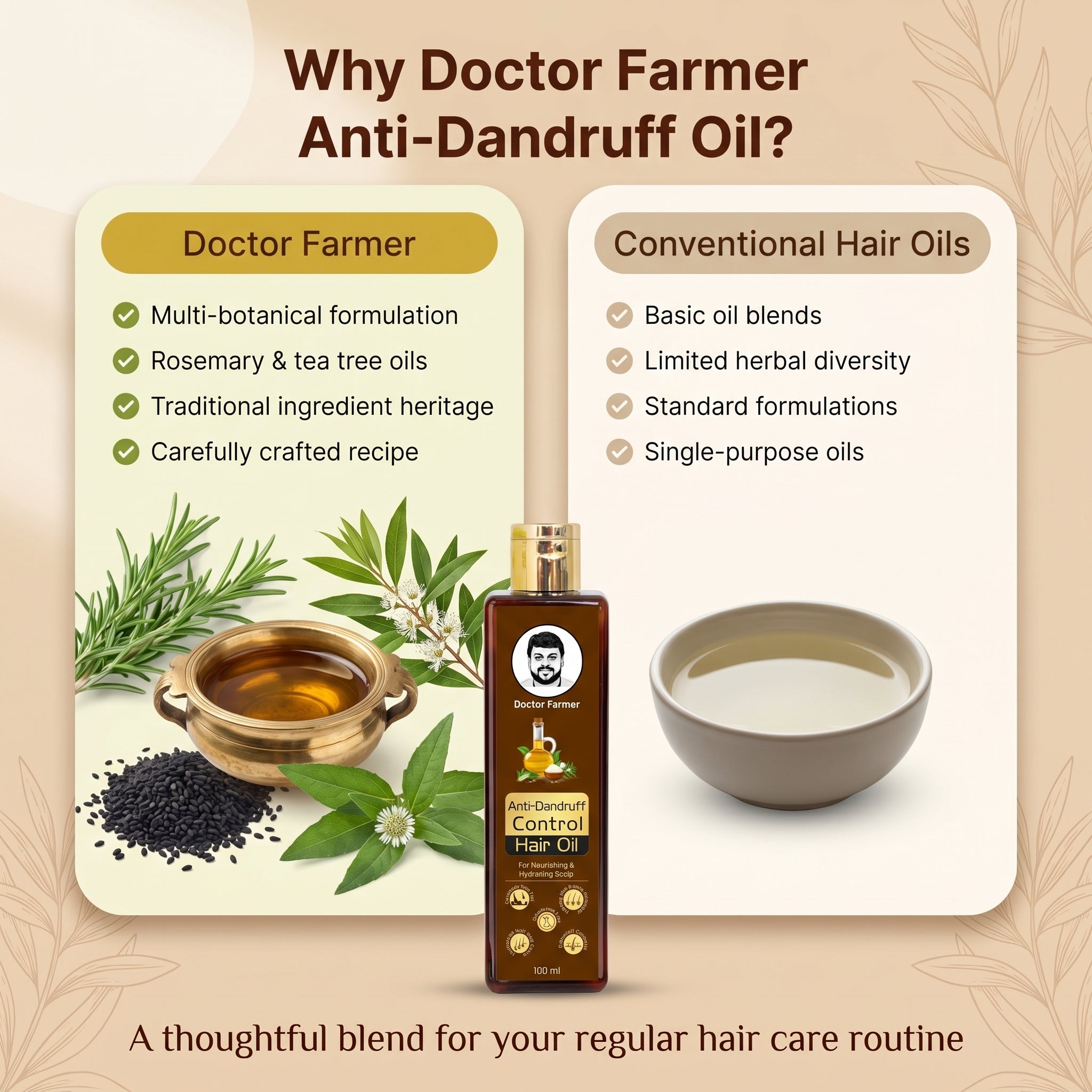Doctor Farmer Anti-Dandruff Control Hair Oil, 100ml