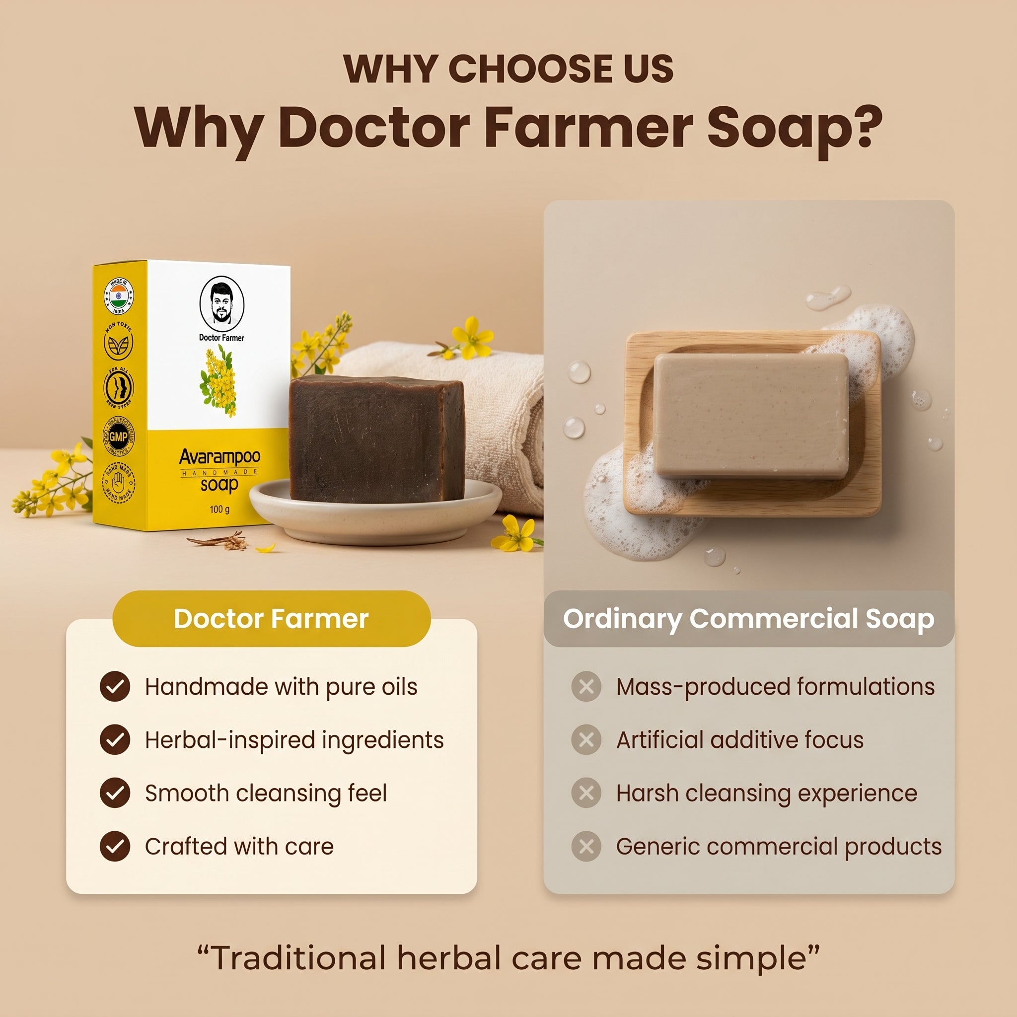 Doctor Farmer Avarampoo Soap