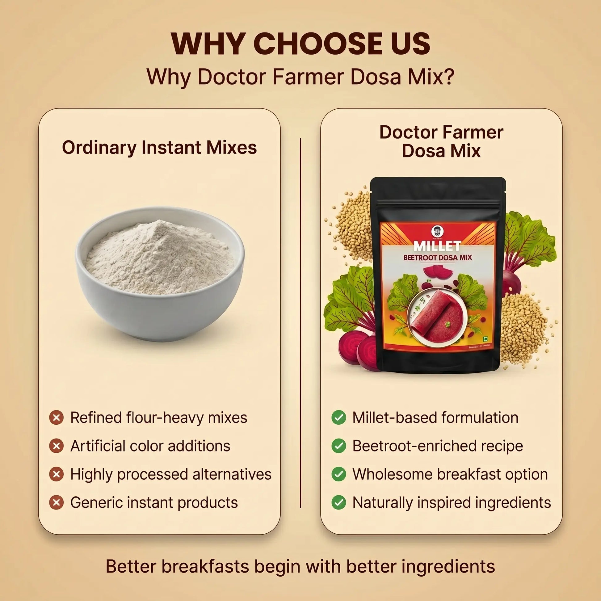 Doctor-Farmer-Beetroot-Dosa-Mix-Comparison-image