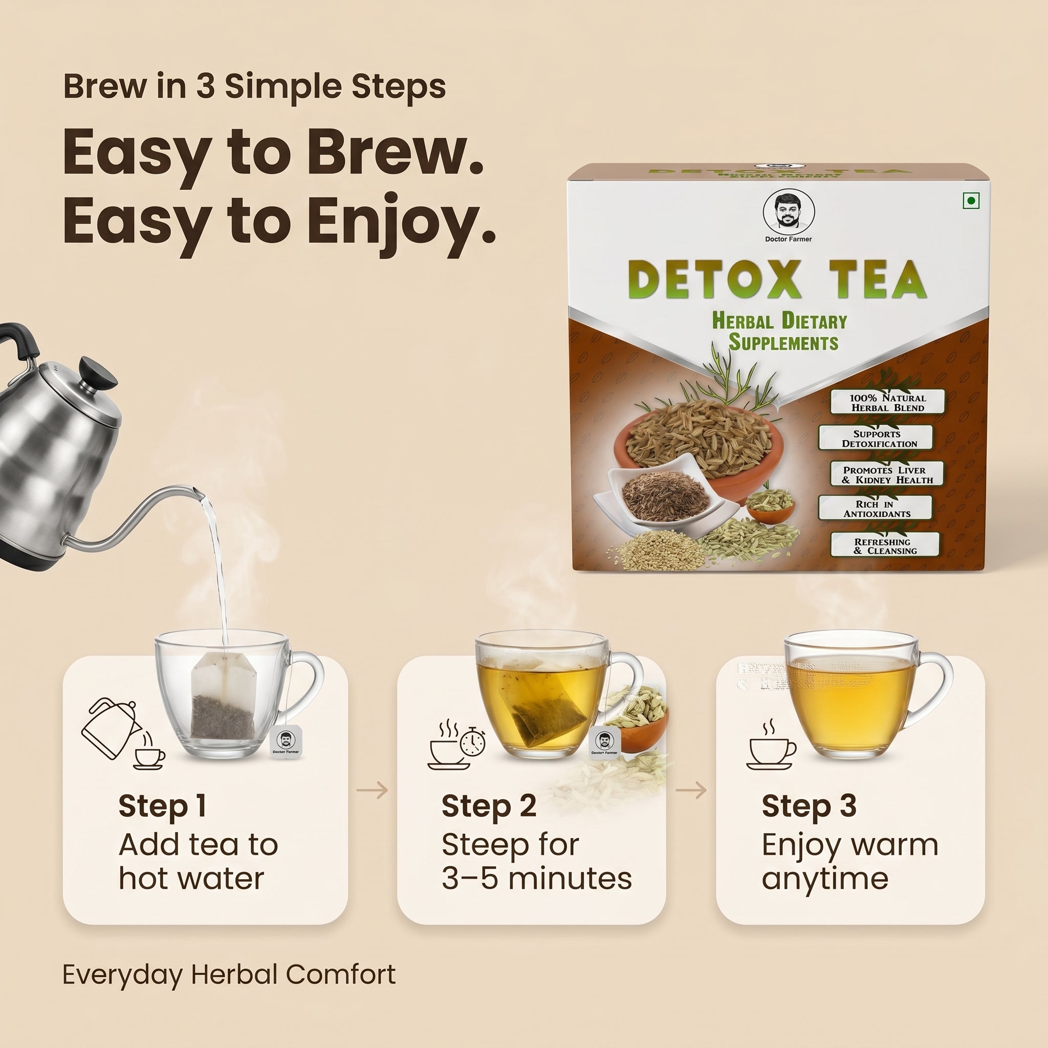 Doctor Farmer Detox Tea 1 Box (20 Tea Bags)