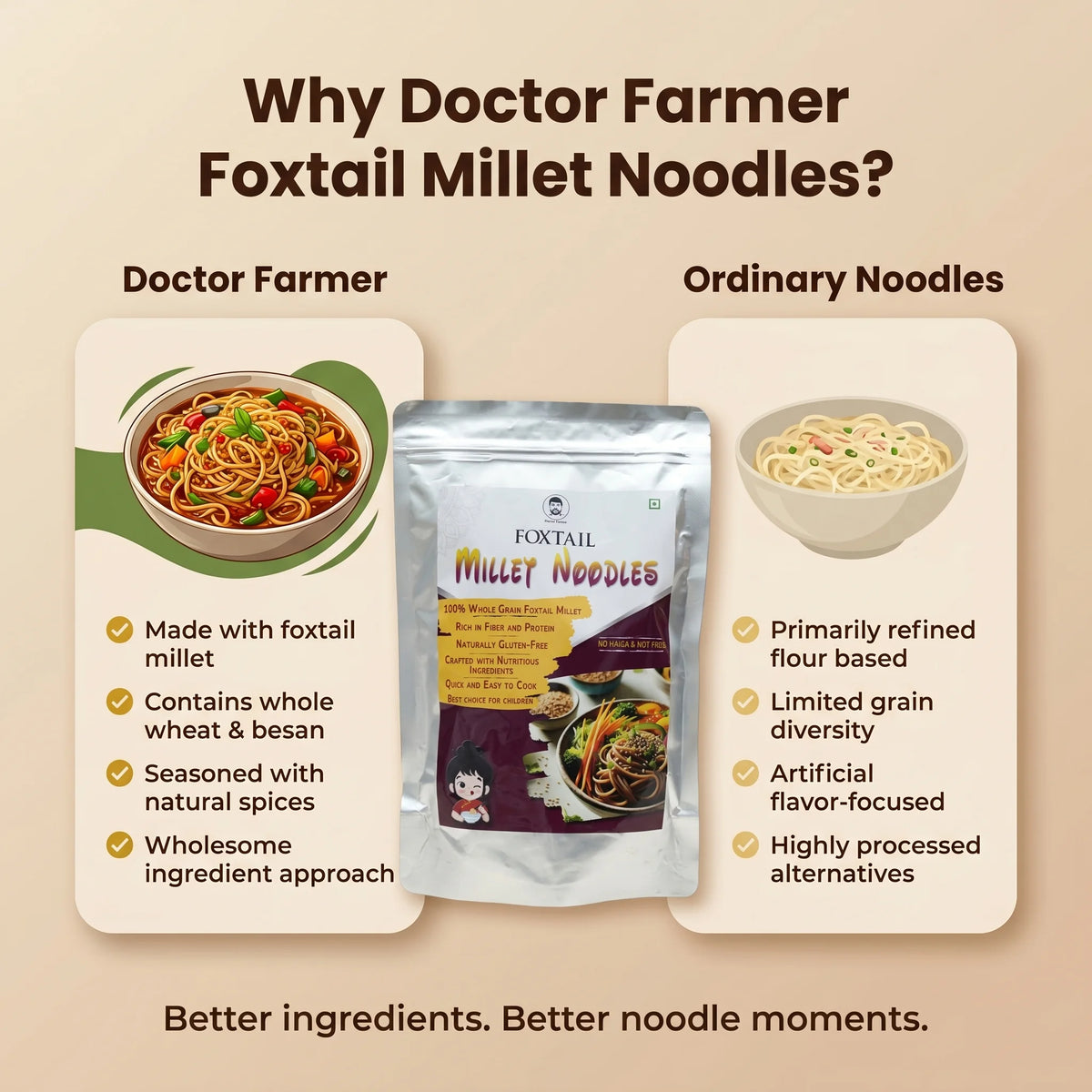 Doctor-Farmer-Foxtail-Millet-Noodles-Comparison-image