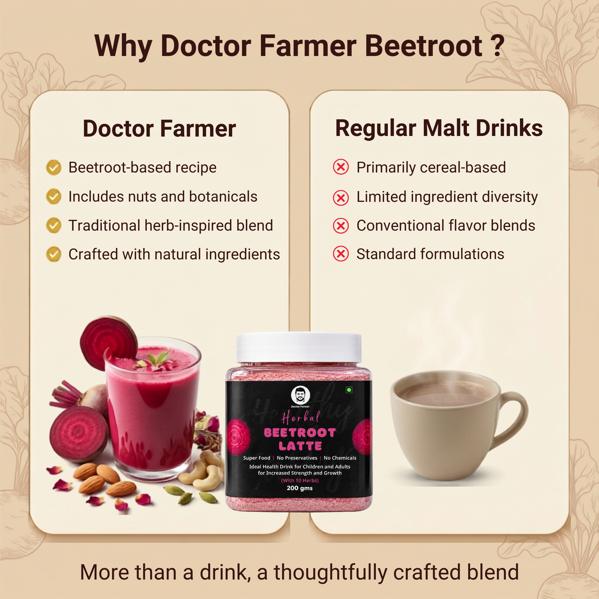 Doctor Farmer Herbal Beetroot Latte | Natural Children Drink | 200gms