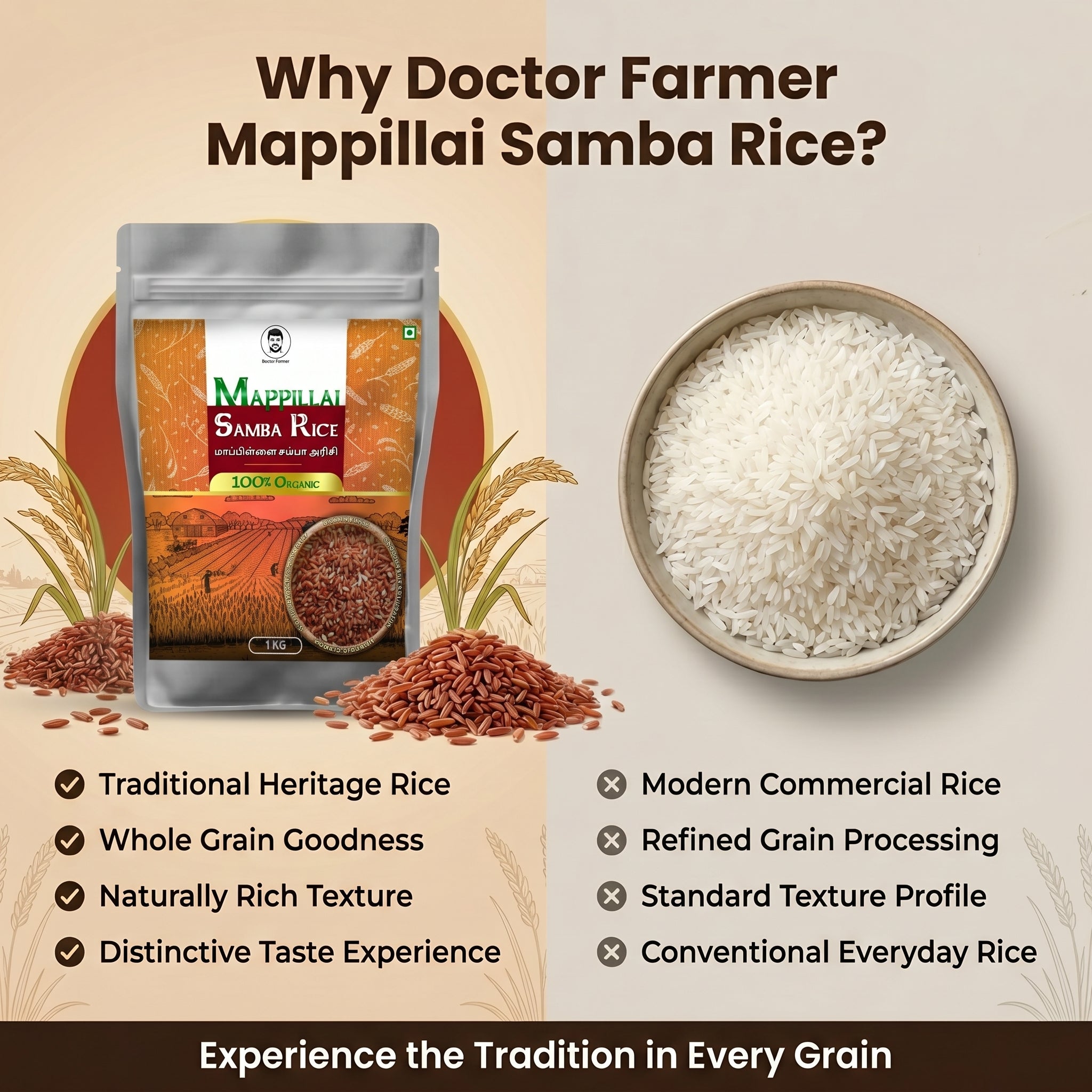 Doctor Farmer Traditional Mappillai Samba Rice 1Kg