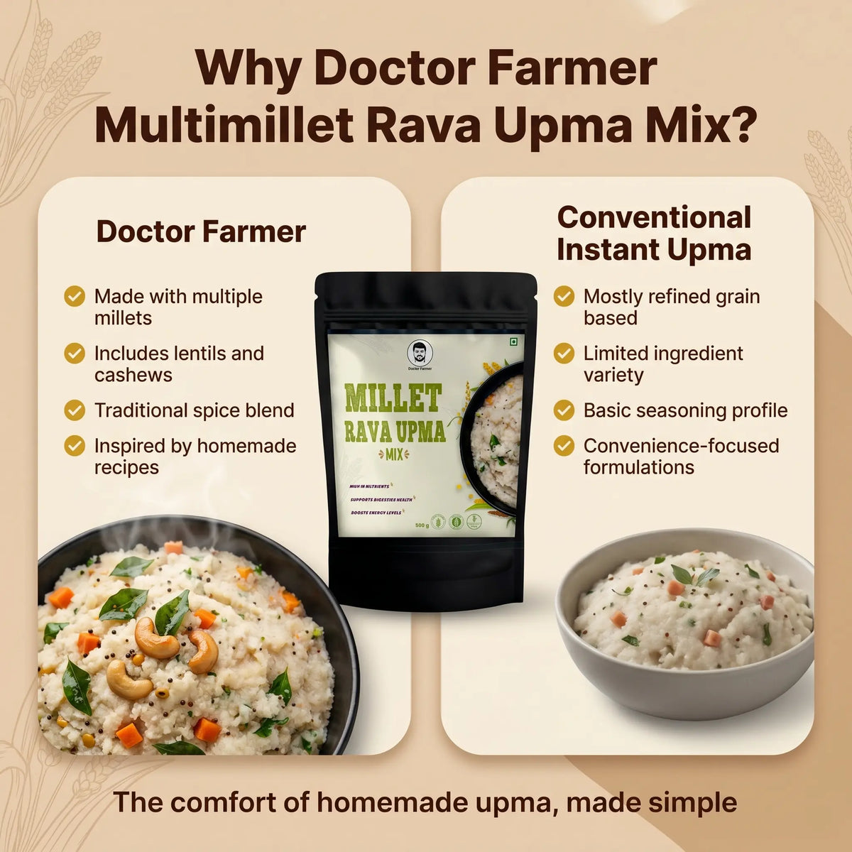 Doctor-Farmer-Millet-Rava-Upma-Comparison-image