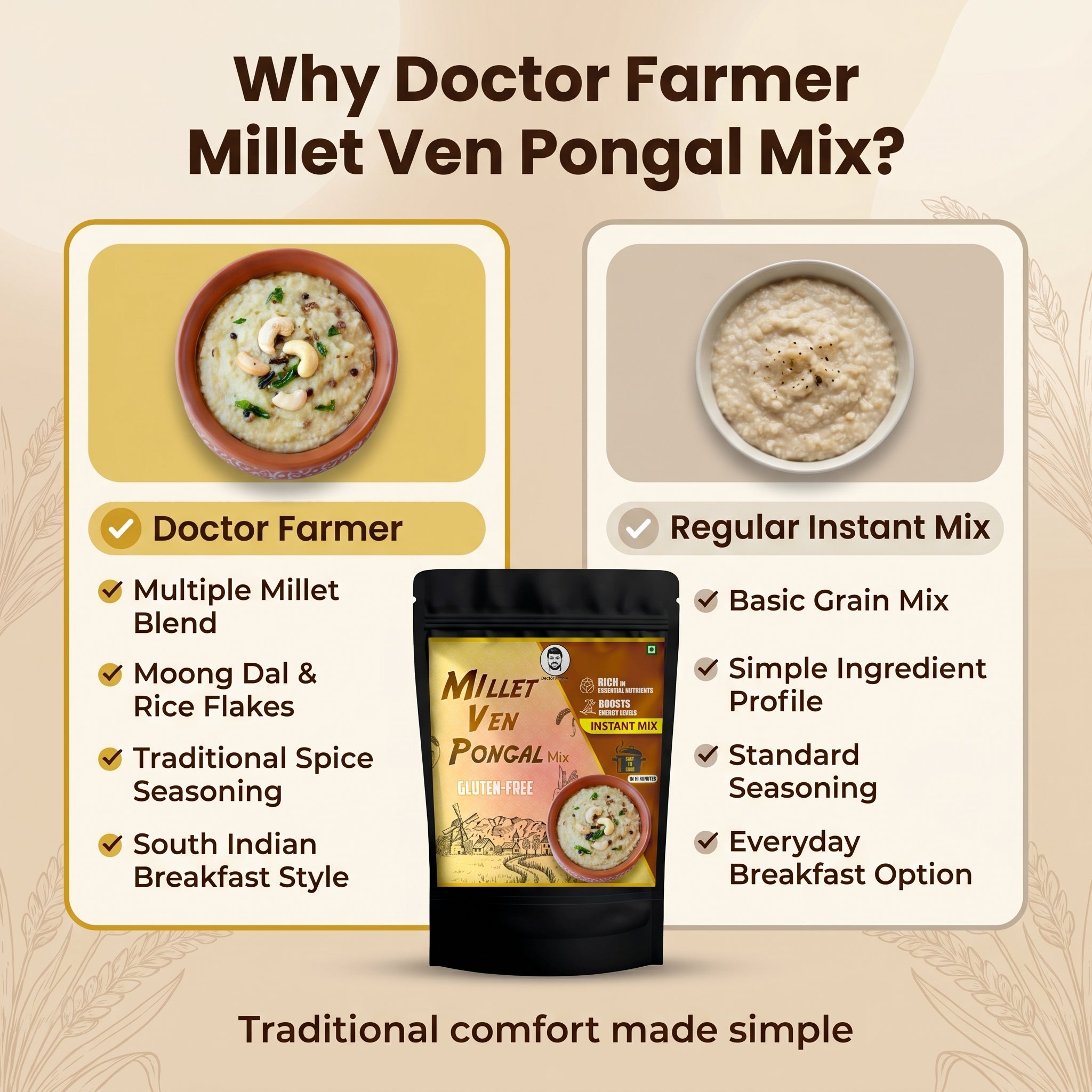 Doctor Farmer Millet Ven Pongal Mix 500gms