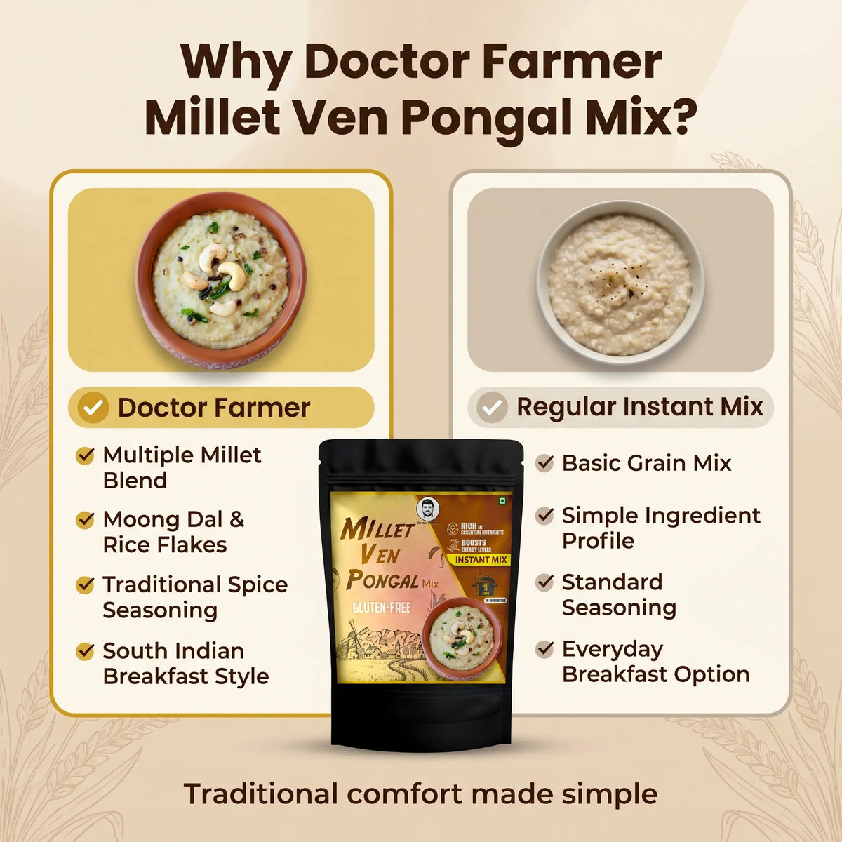 Doctor-Farmer-Millet-Ven-Pongal-Comparison-image