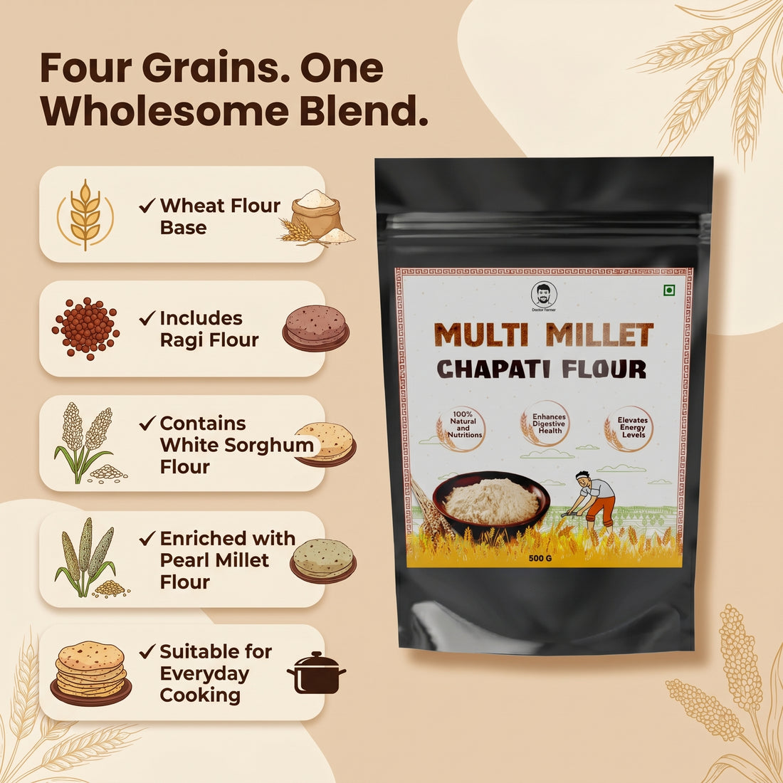 Doctor Farmer Multi Millet Chapati Flour 500gms