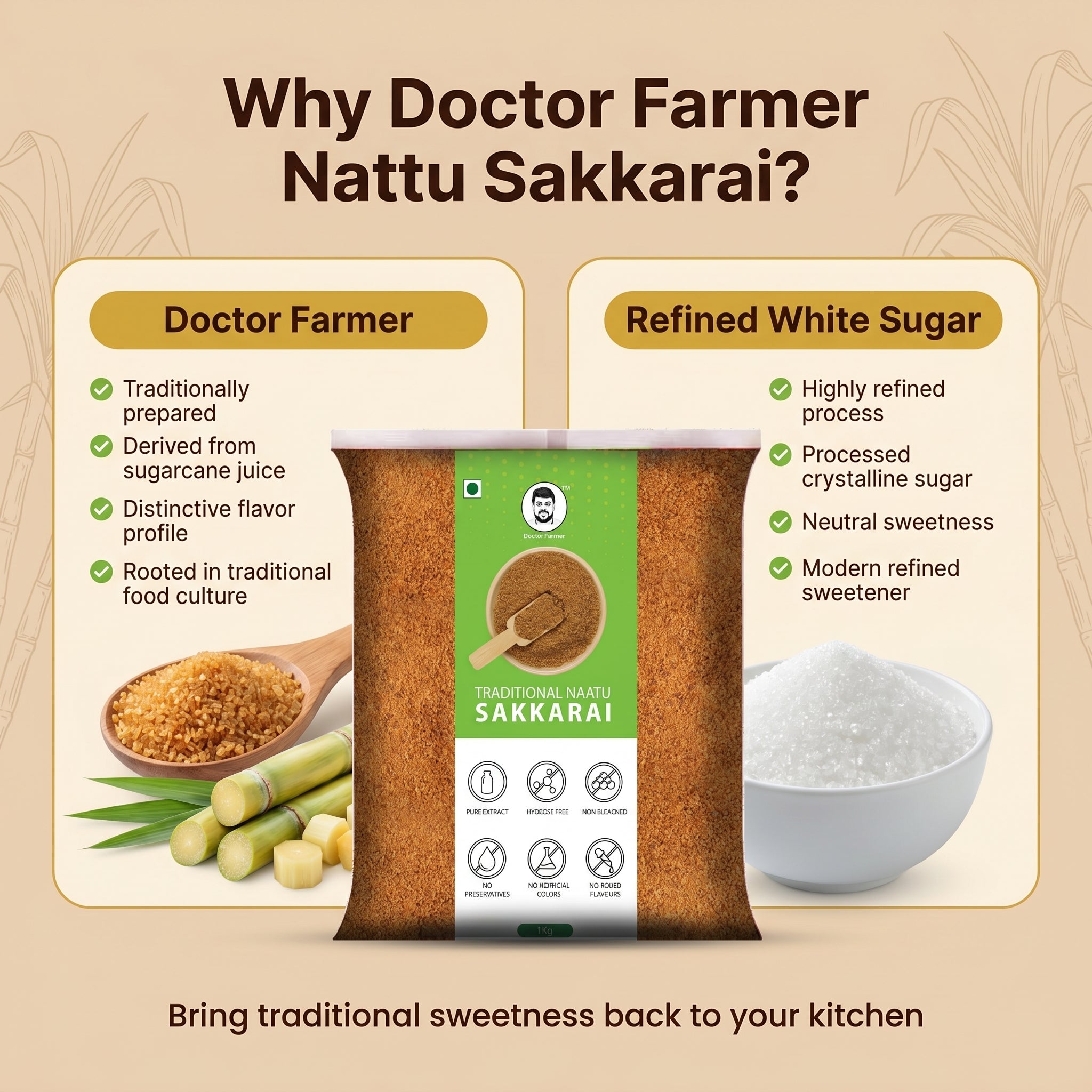 Doctor Farmer Naattu Sakkarai - 1Kg