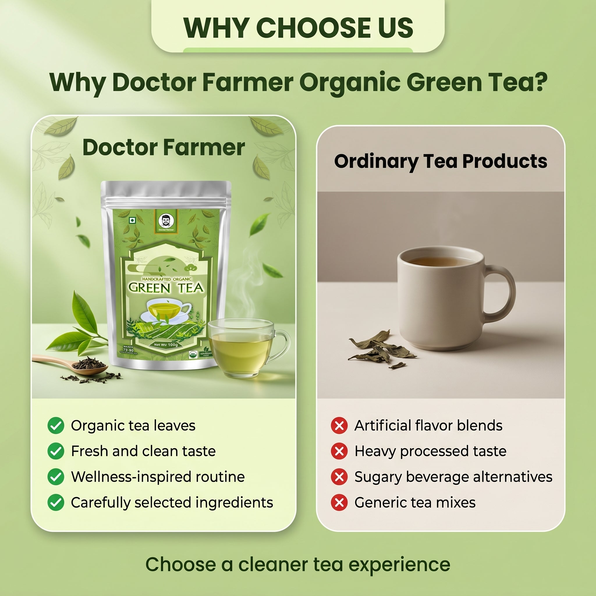 Organic green tea 100gms