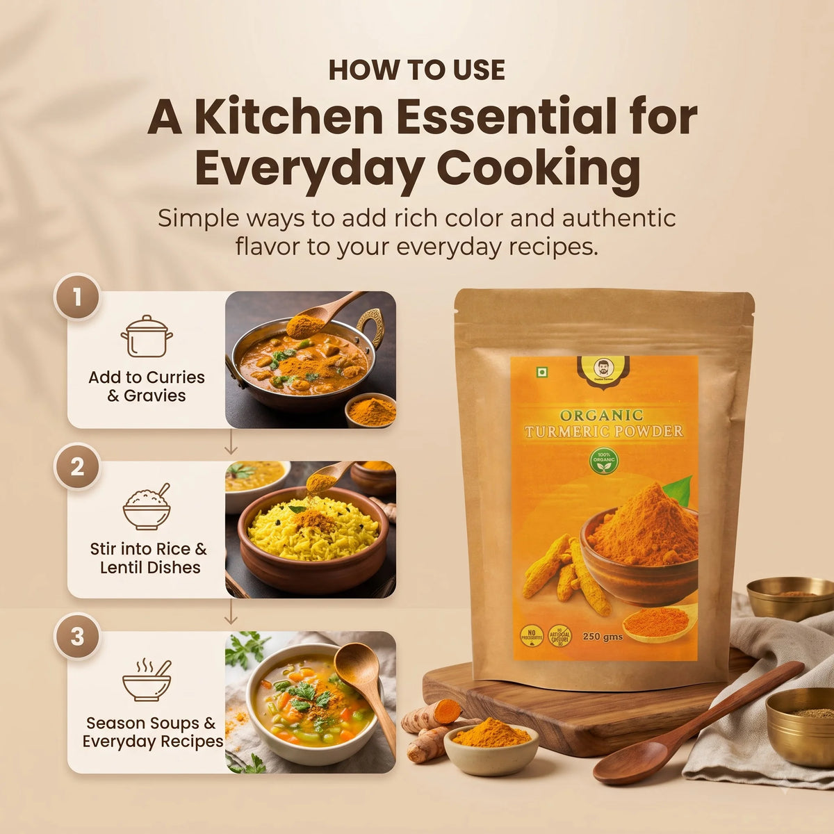 Doctor-Farmer-Organic-Turmeric-Powder-How-to-use-image