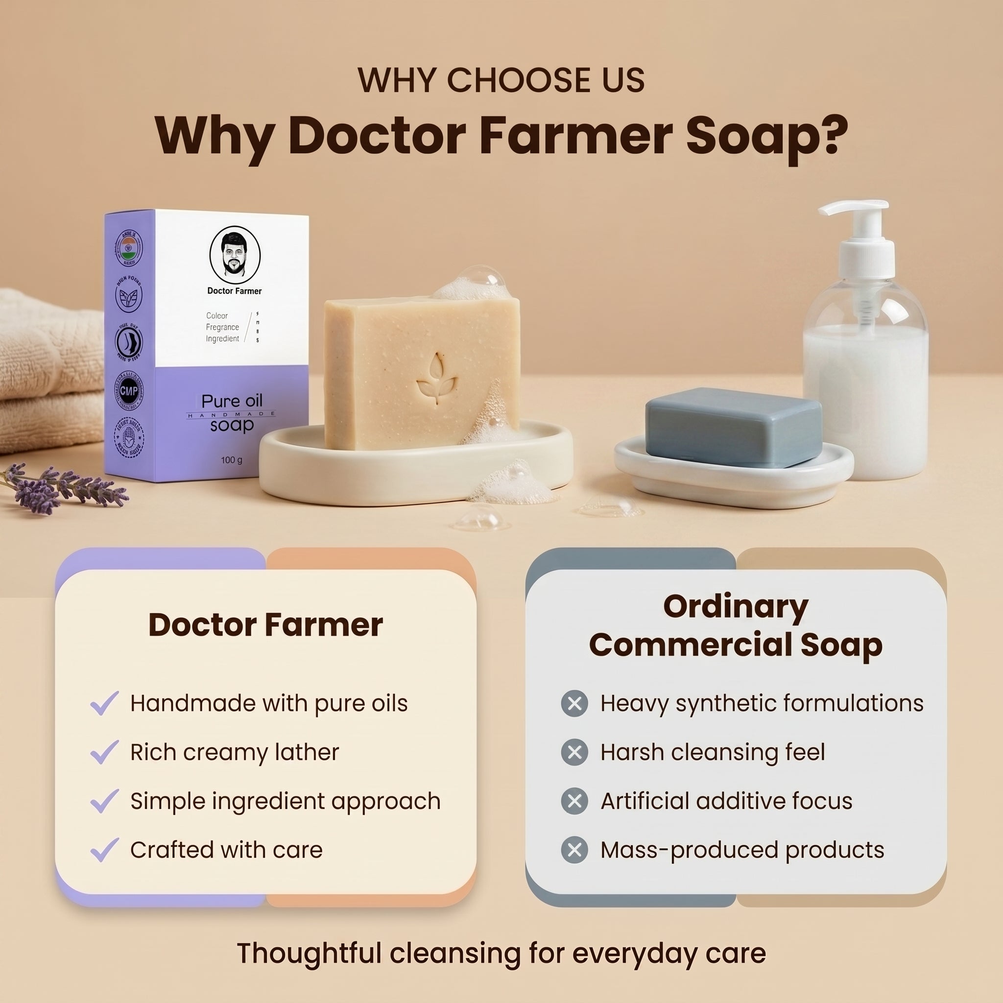 Doctor Farmer Pure Oil Soap