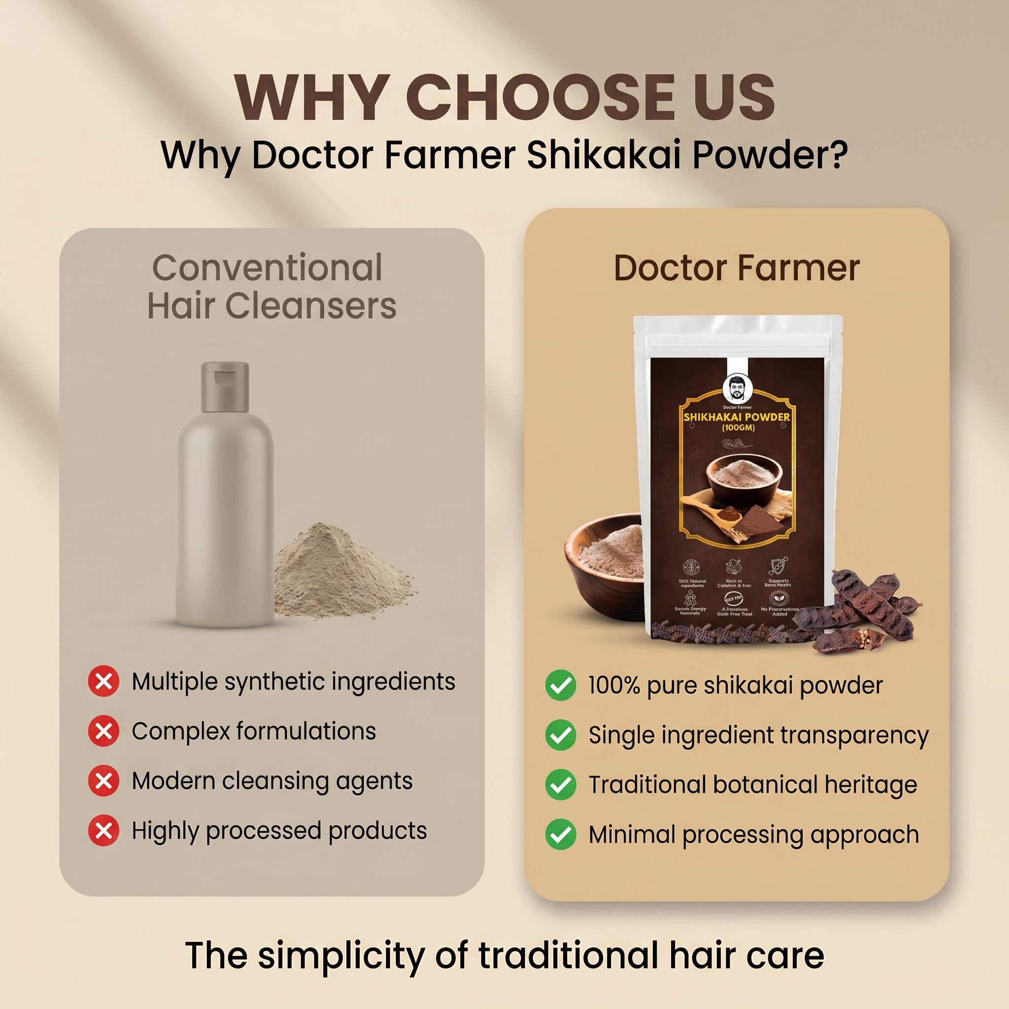 Doctor Farmer Shikhakai Powder, 100gms