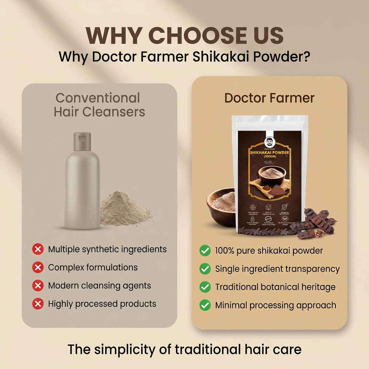 Doctor-Farmer-Shikakai-Powder-Comparison-image