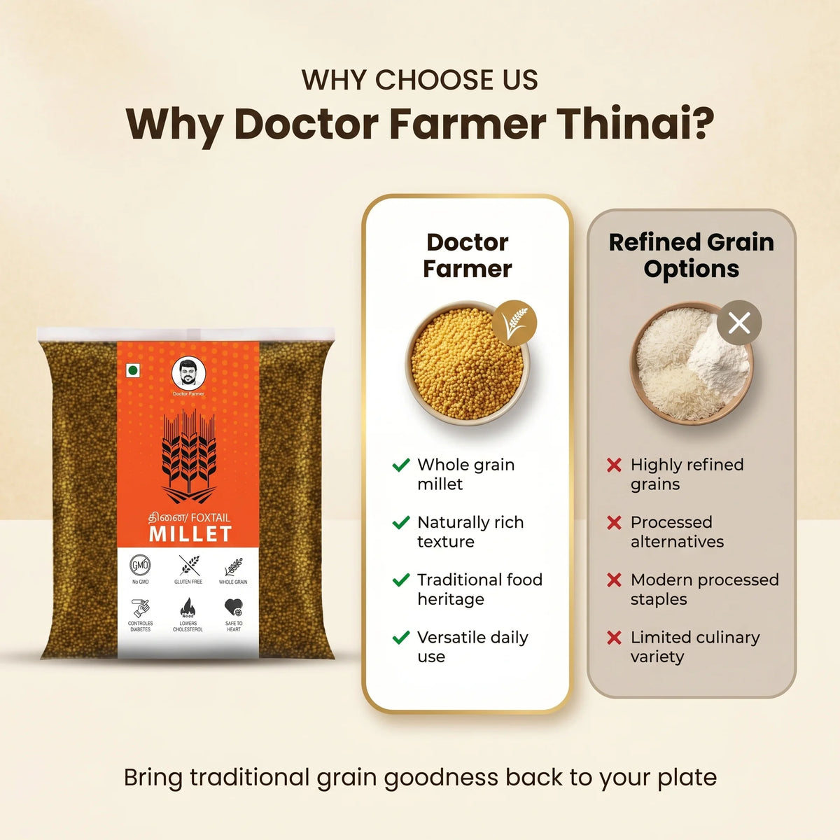 Doctor-Farmer-Thinai-Comparison-image