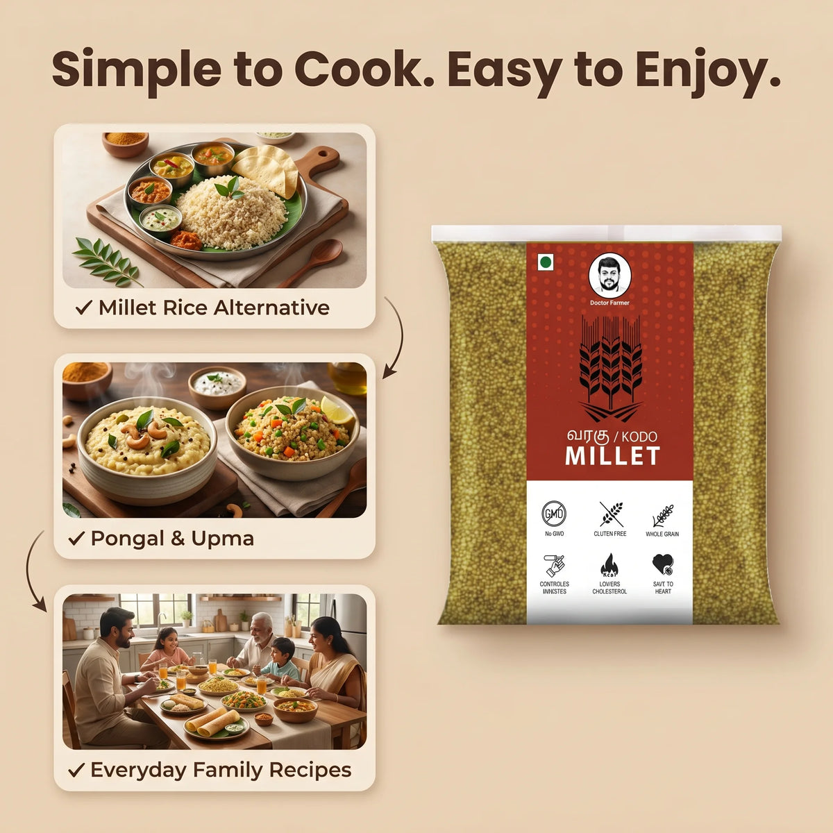 Doctor-Farmer-Varagu_KodoMillet_-Millet-How-to-use-image