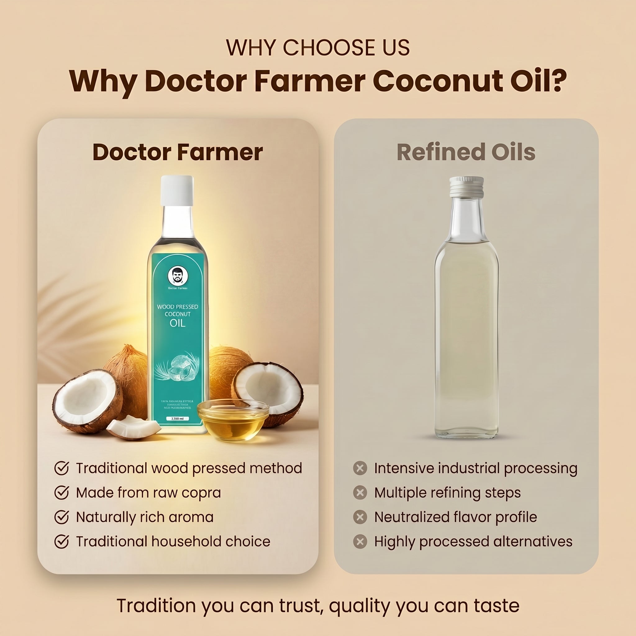 Doctor Farmer Wood Pressed Coconut Oil