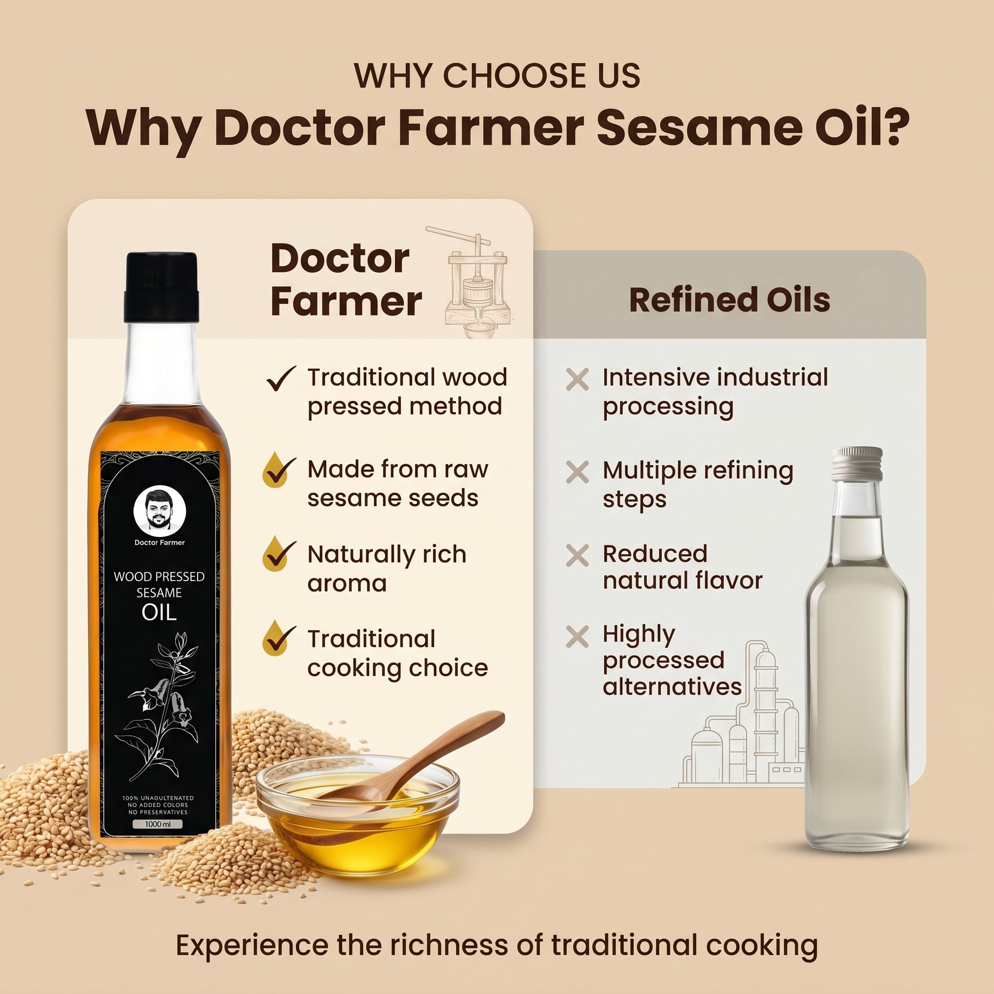 Doctor Farmer Wood Pressed Sesame Oil